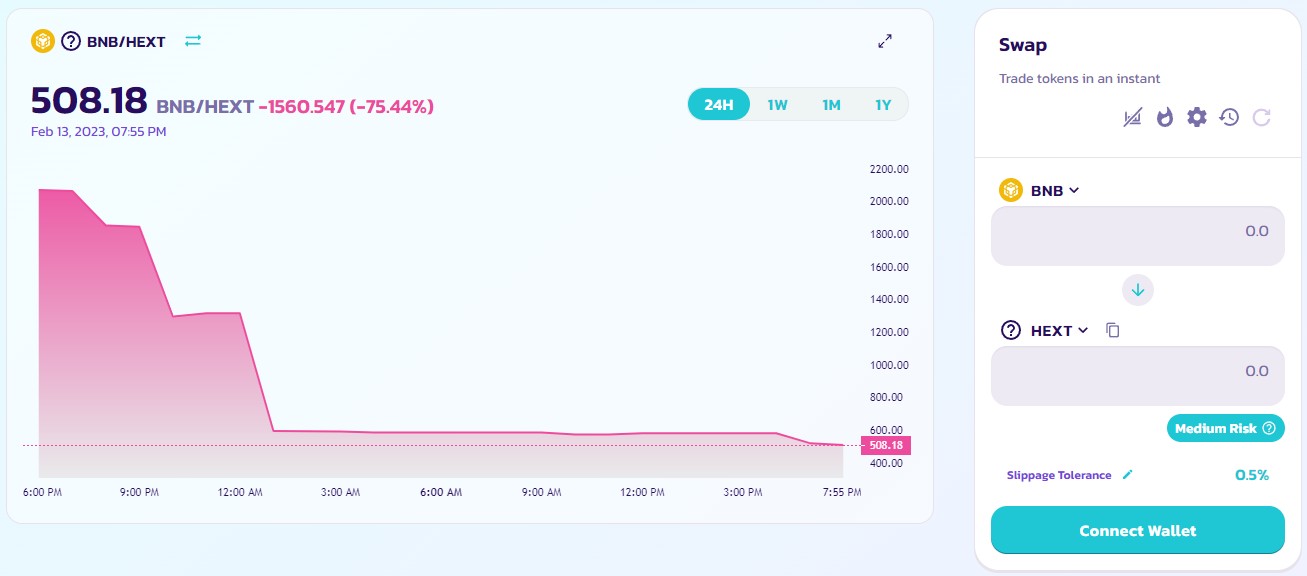 Kraken Trading обзор курса