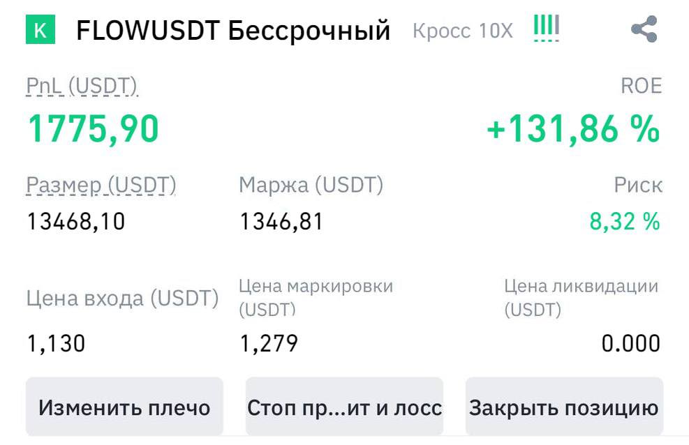 Проект Марк Золотарёв Телеграмм