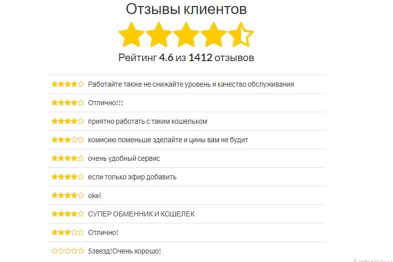 STOREBITS отзывы