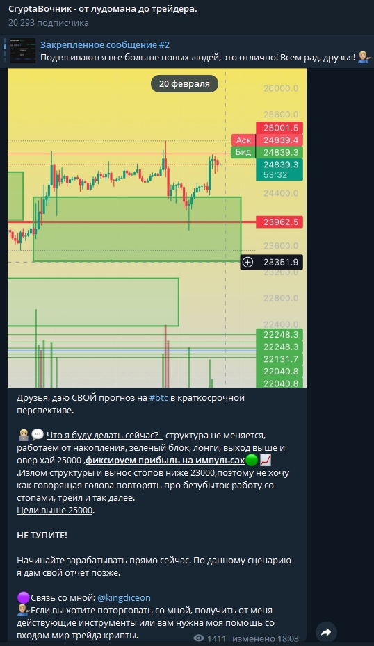 Crypta Вочник прогнозы