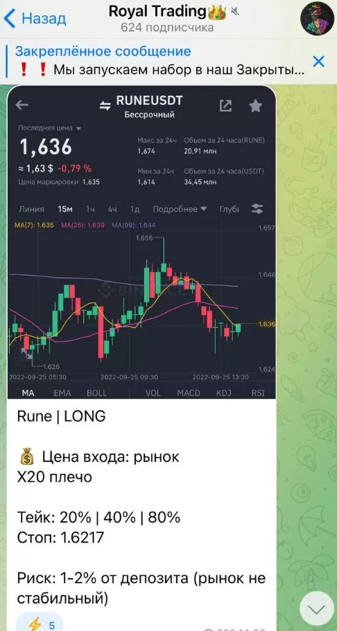 Телеграм Royal Trading обзор