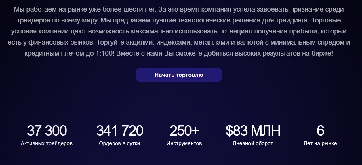 Обзор платформы futrstocks com