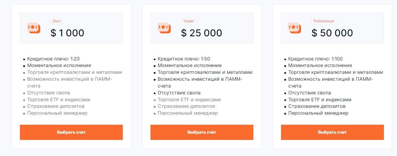 Платформа Ideal Walls типы счетов