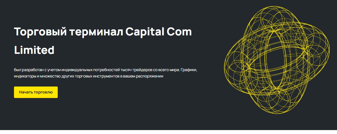 платформа Capital Com Limited