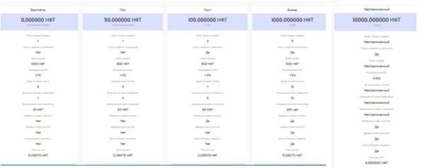 Nftblockchain Mobi тарифы