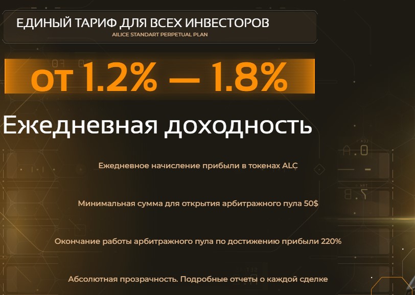 Alice Trade ежедневная доходность