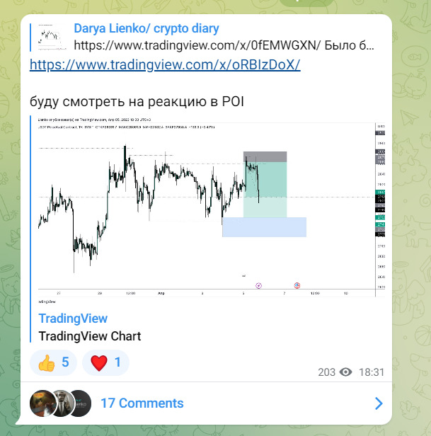 Darya Lienko ведет страничку на TradingVeiw