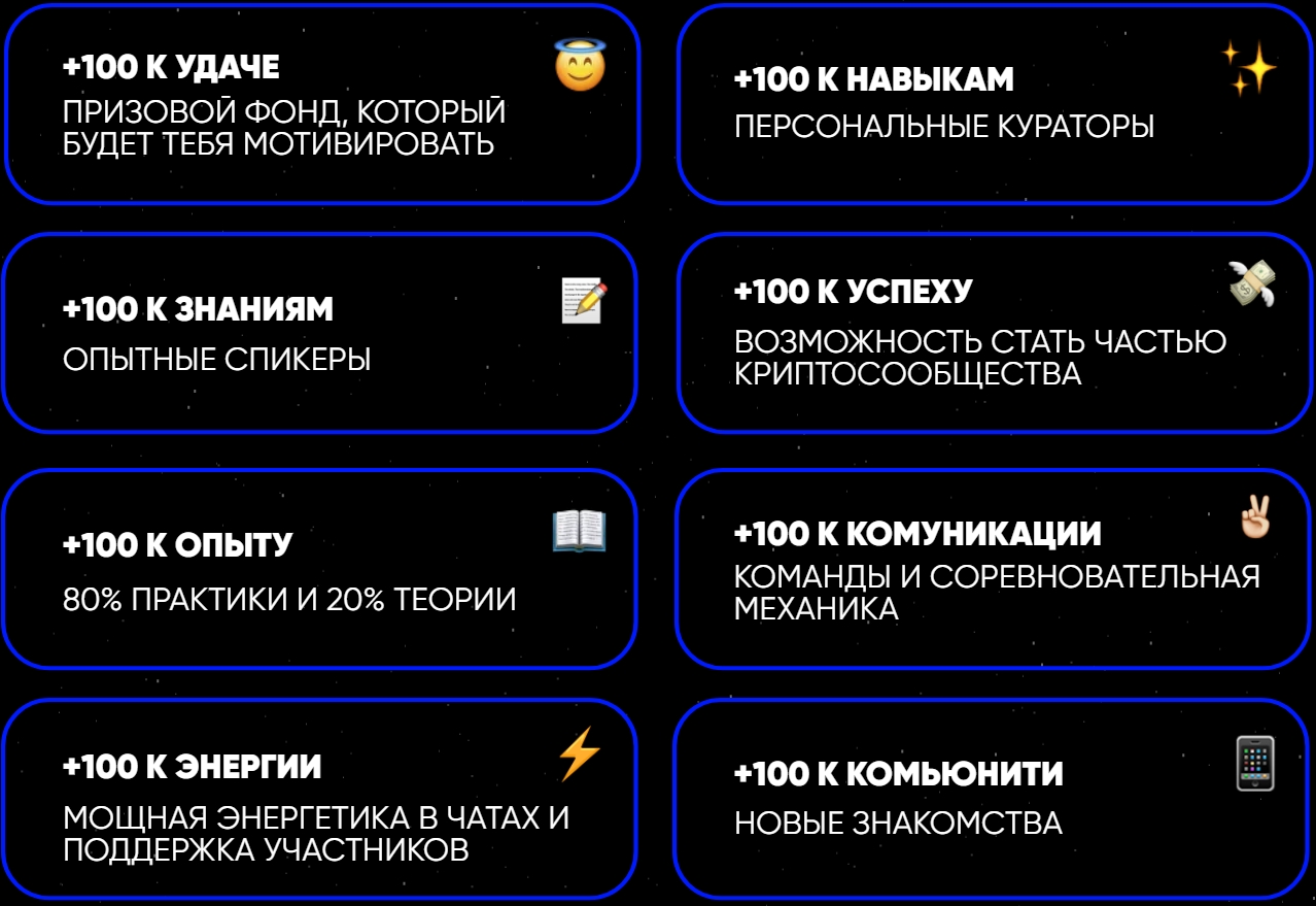 Ixpace Academy опыт