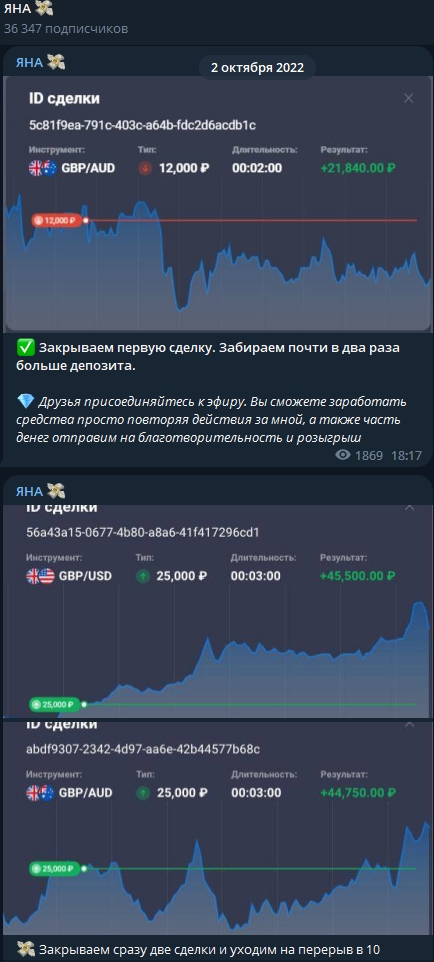 Проект Cryptoyana