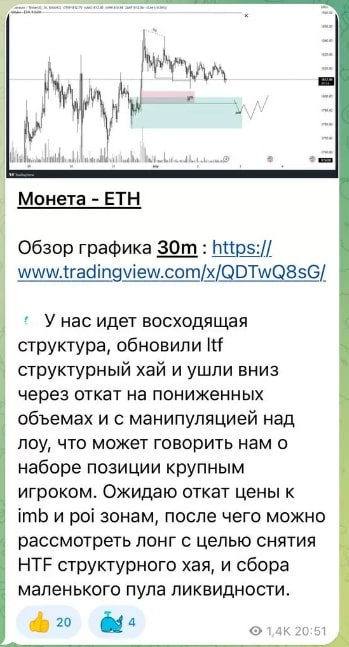 Проект Коджо Торгует