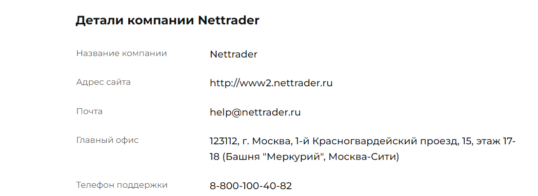 nettrader ru